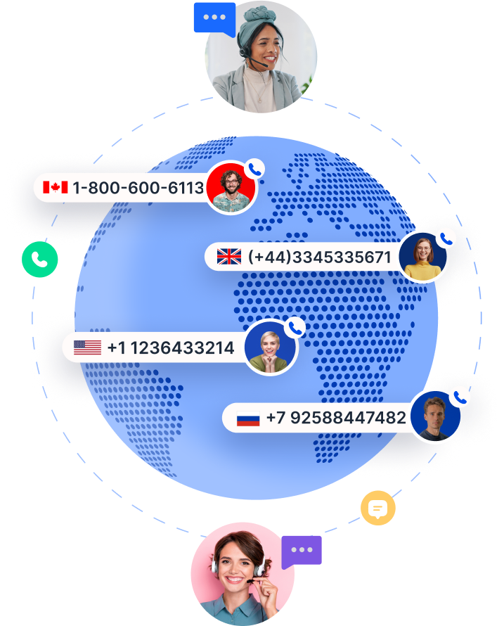 Types of Toll Free Numbers