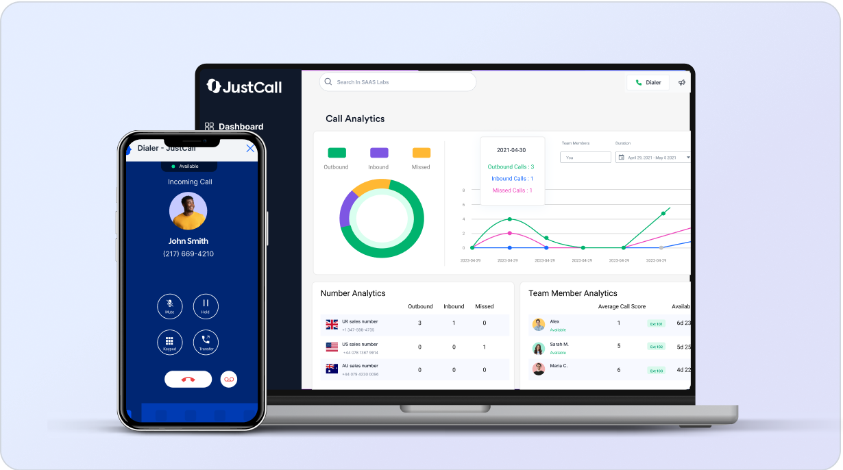 Multi-device compatibility: