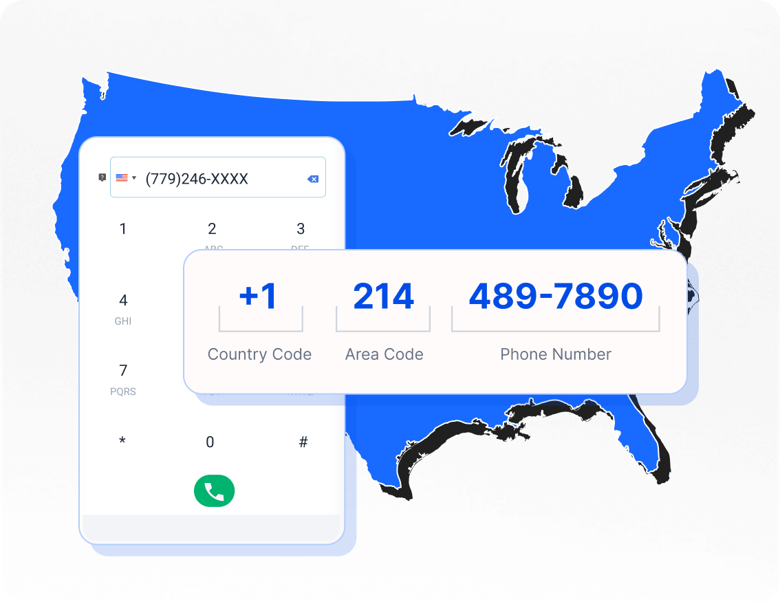 Delaware Phone Number Format with Country Code