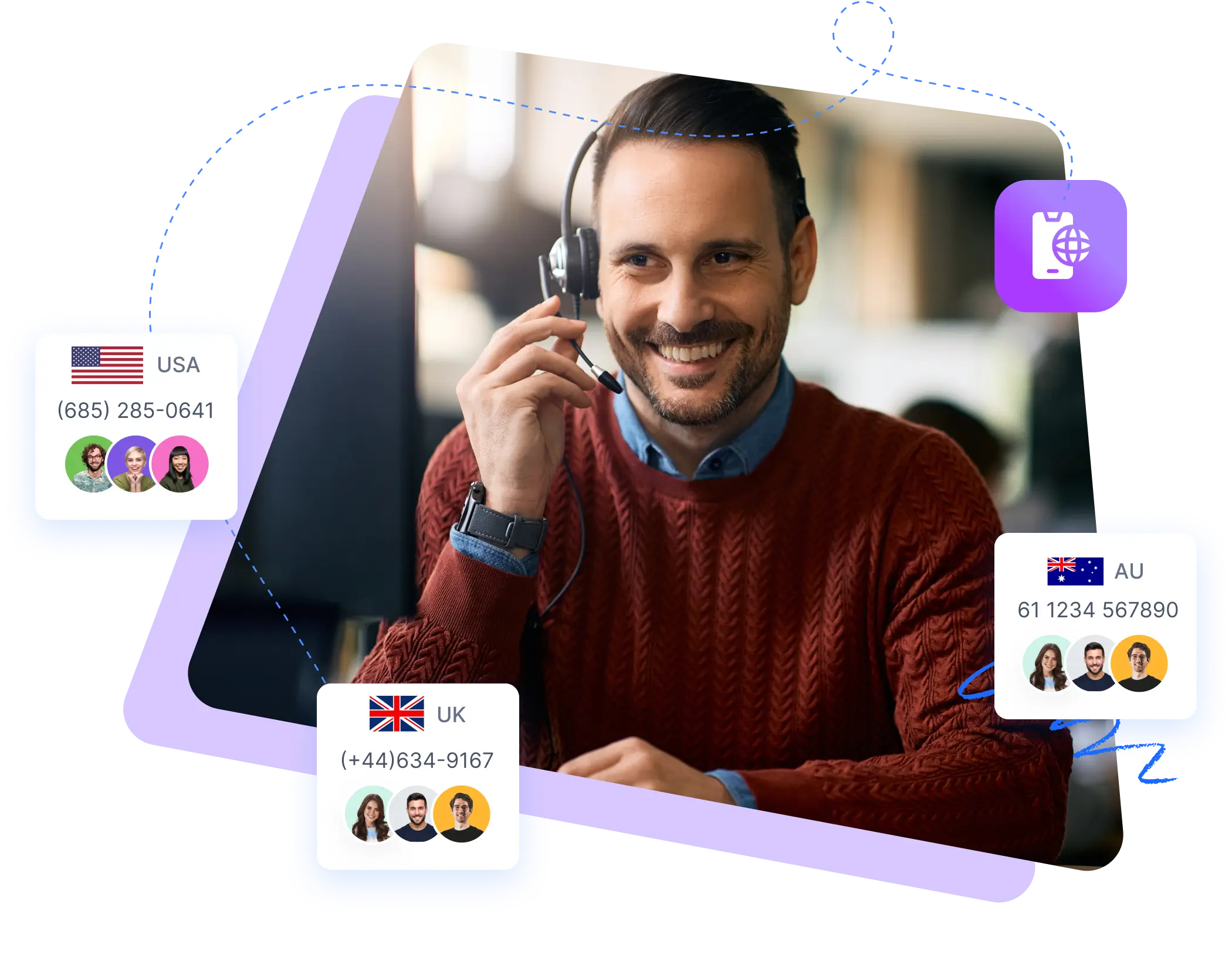 Bulgaria Phone Number Format with Country Code