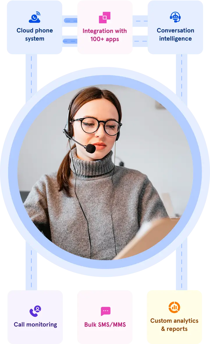 choose the right VoIP software for your business