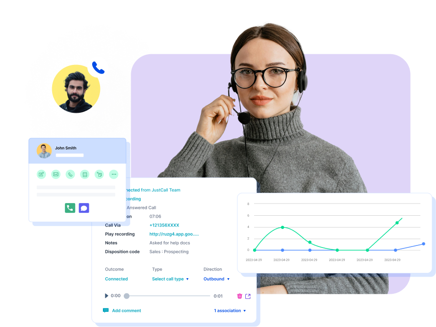 Live call monitoring and coaching