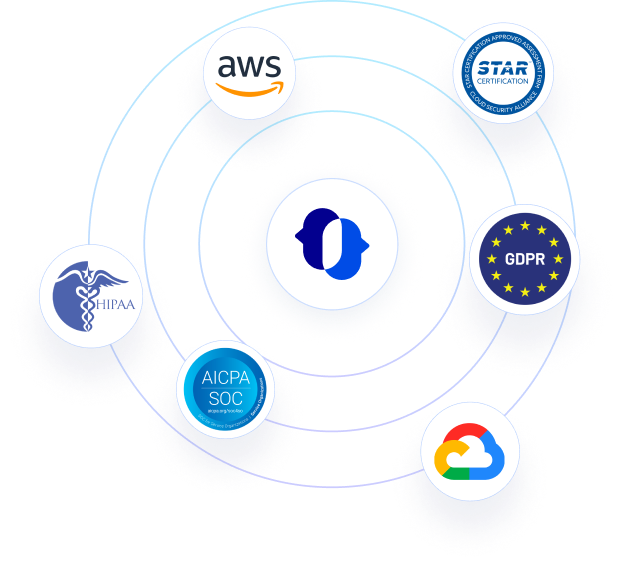 Why Customers are switching to JustCall