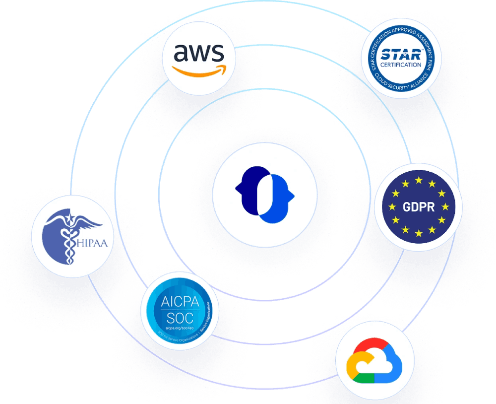 Why teams are switching to JustCall